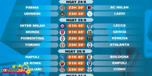 Cập nhật thông tin nhanh chóng