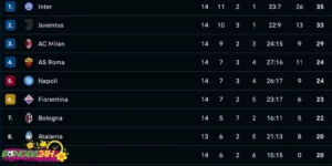 Đón chờ những trận đấu hay  